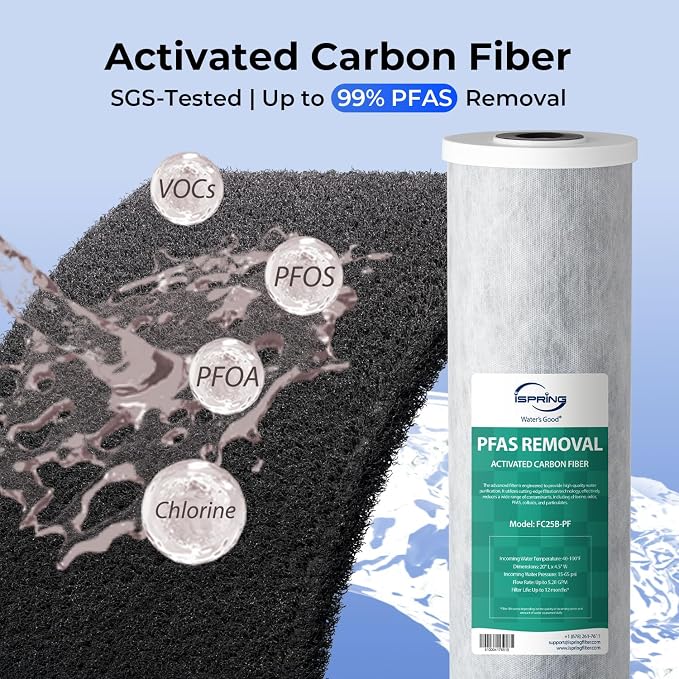 iSpring F2WGB32BPF Whole House Water Filter Replacement Set, SGS-Tested to - Image 3