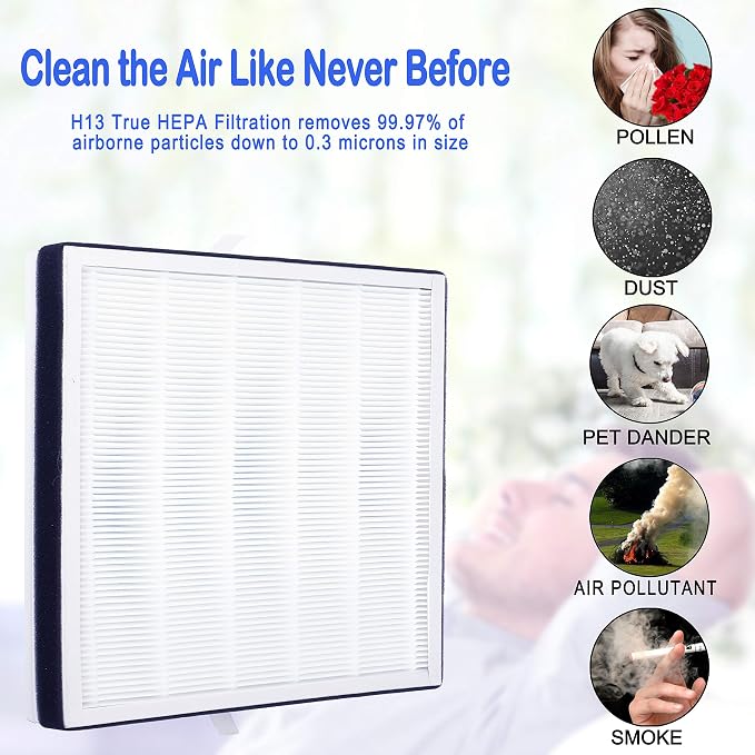 2-Pack of Premium H13 Grade Replacement Filter Set, Compatible - Image 4