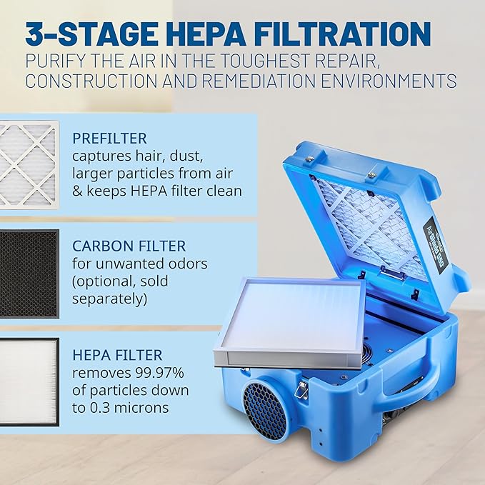 BlueDri Air Shield 550 HEPA Air Scrubber, Water Damage Restoration Equipment - Image 4