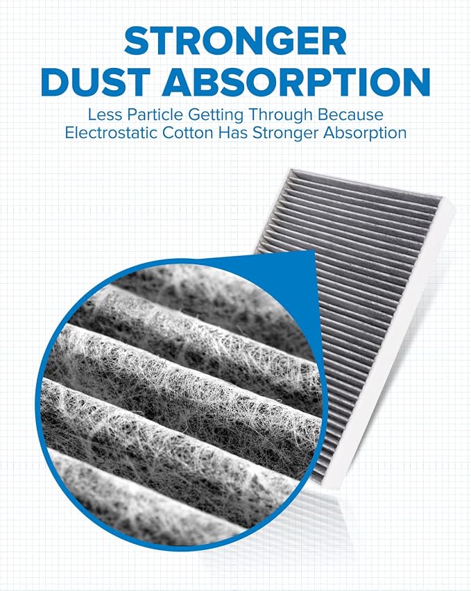 PHILTOP HEPA Cabin Air Filter w/Activated Carbon, Compatible - Image 2