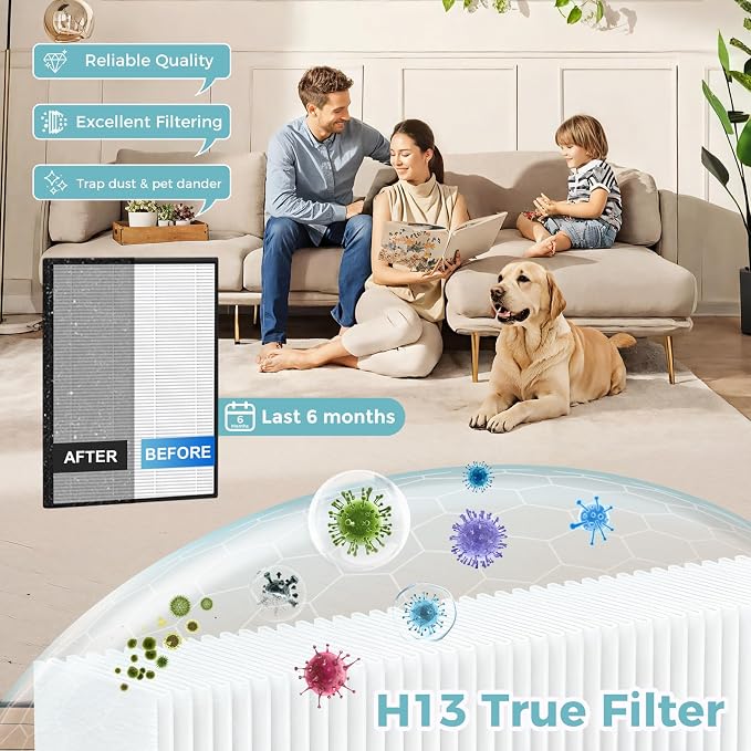 KJ190L Filter Replacement Compatible - Image 2