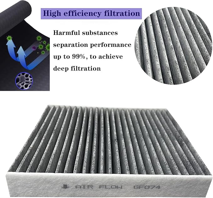 GF074 Cabin Air Filter For 2016-2017 Lexus GS200T, 2015-2023 RC F, 2016-2023 - Image 4