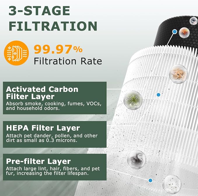 A2002 Replacement Filter Compatible - Image 2