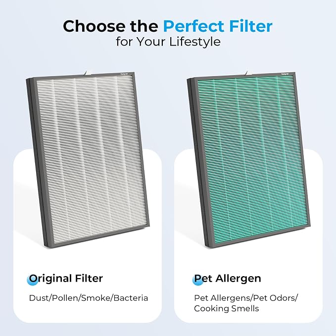 C3500 and C3500 WIFI Air Purifier Original Replacement Filter Set, 1 Ture HEPA - Image 5