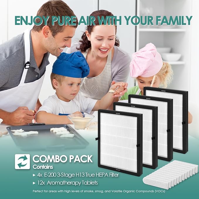 4-Pack E-200 Filter Replacement Kit Compatible - Image 3