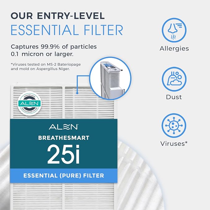 Alen 25i HEPA Air Purifier, Essential Filter, Covers 800 Sq Ft | - Image 4