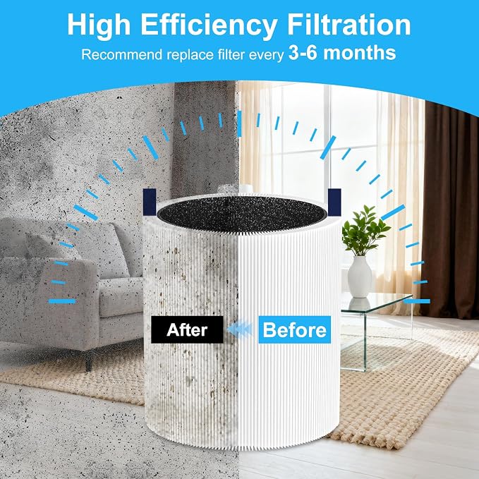  replacement filter Compatible - Image 4