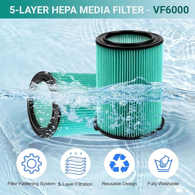 2 Pack Replacement VF6000 Filter - Image 3