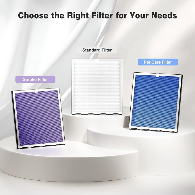 KNKA Genuine Air Purifier Replacement Filter - Image 7