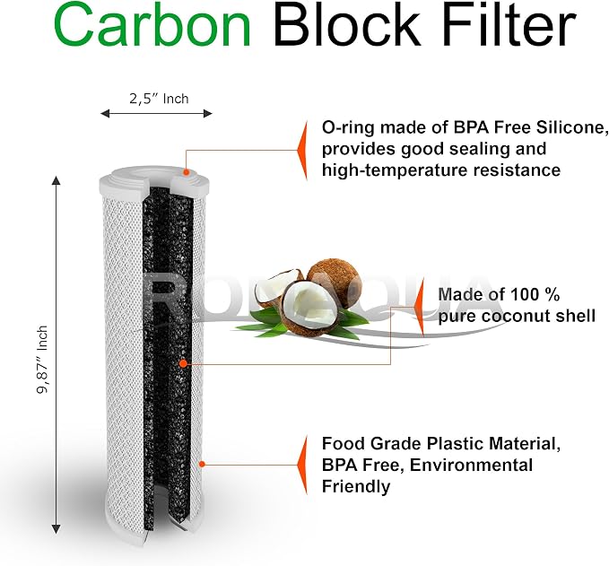 4 Block Activated Carbon 5 Micron Water Filters WELL-MATCHED - Image 3