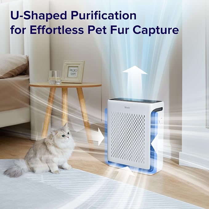 LEVOIT Air Purifier for Home Large Room Up to 1073Ft² - Image 5