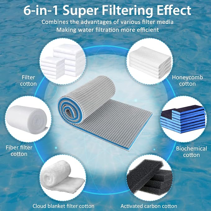 Aquarium Filter Media, Upgraded 8-Layer Filter Sponge Pad - Image 3