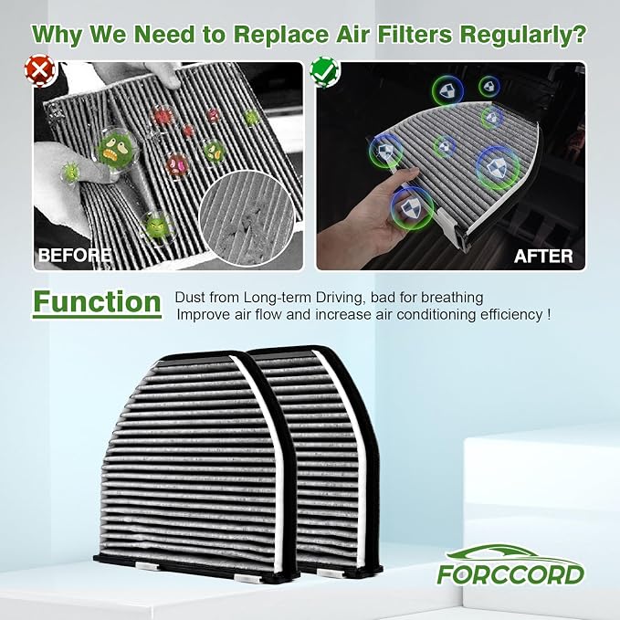 2-PACK HEPA Cabin Air Filter Fits - Image 5