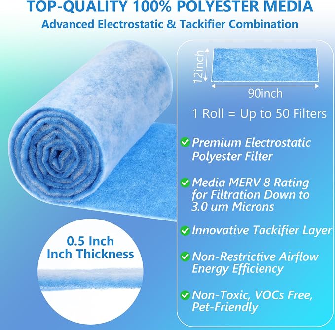 Cut to Fit Air Filter Roll - Image 7