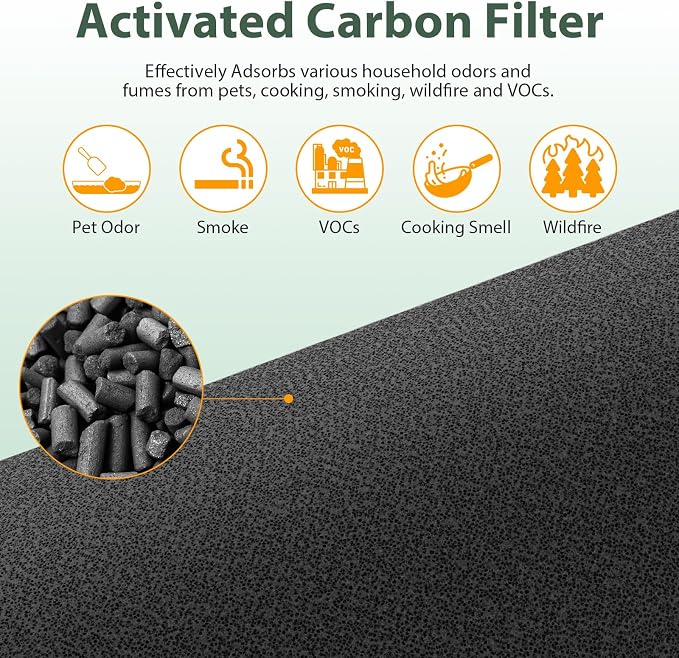 M02 Replacement Filter Only Compatible - Image 6