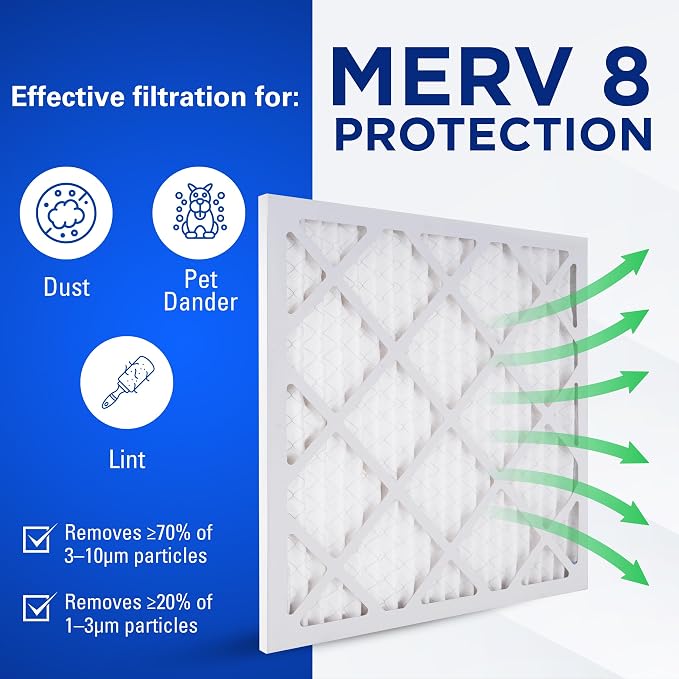 16x25x1 Air Filters, MERV 8 Pleated HVAC AC Furnace Filter Replacement - Image 2