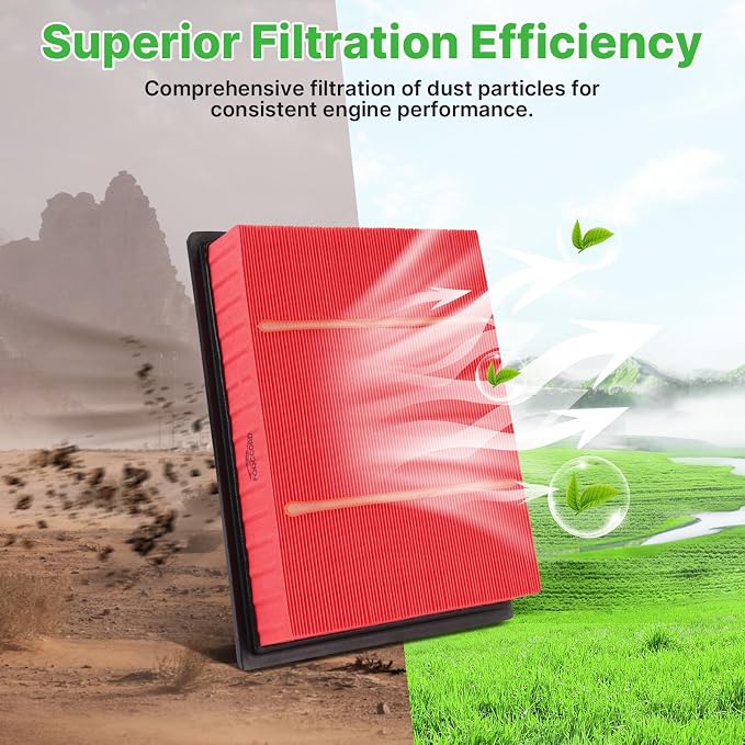 2PCS Engine Air Filter Fit for F-150 2009-2023, Expedition 2007-2023, F-250 - Image 6