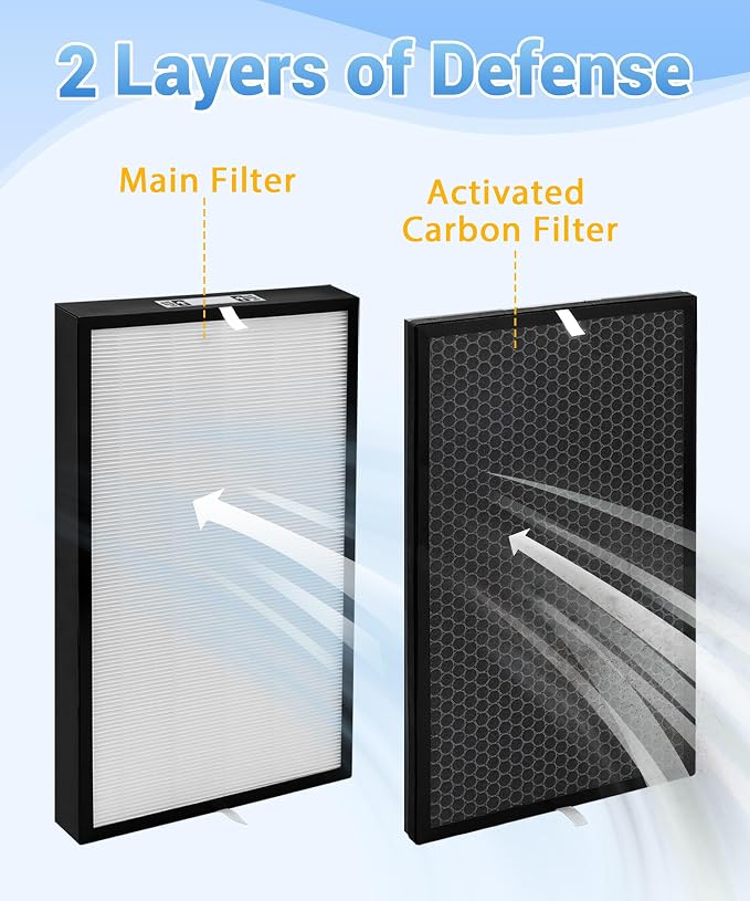 6-Pack AD5000 Replacement Filter Compatible - Image 4