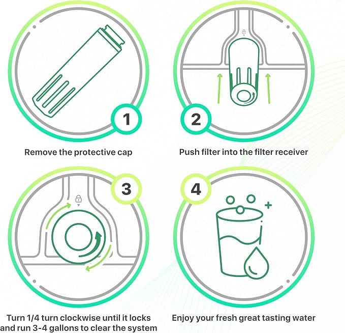 Wildberries UKF8001 NSF Certified Refrigerator Water Filter Replacement - Image 4