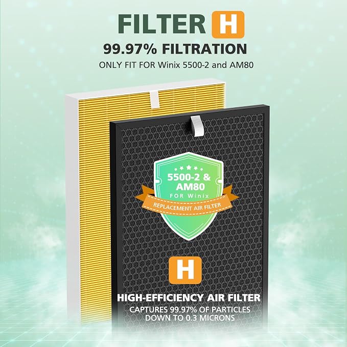 116130 Pet Care Replacement Filter - Image 5