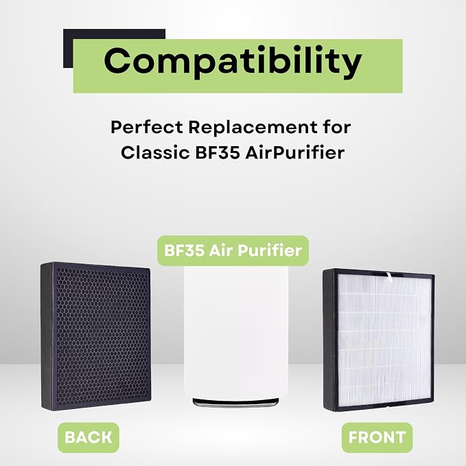 Nispira True HEPA Activated Carbon Pre Filter Replacement Compatible - Image 3