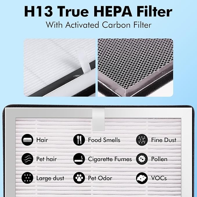 6 Pack MA-25 Filter Compatible - Image 5