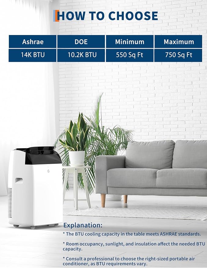 GarveeLife 14, 000 BTU Portable Air Conditioners - Image 6