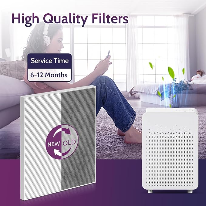 2 Pack C545 HEPA Replacement Filter S Compatible - Image 6