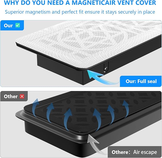 Magnetic Vent Screen Mesh Covers 3 Pack -5.5x12, Air Vent Filters - Image 6