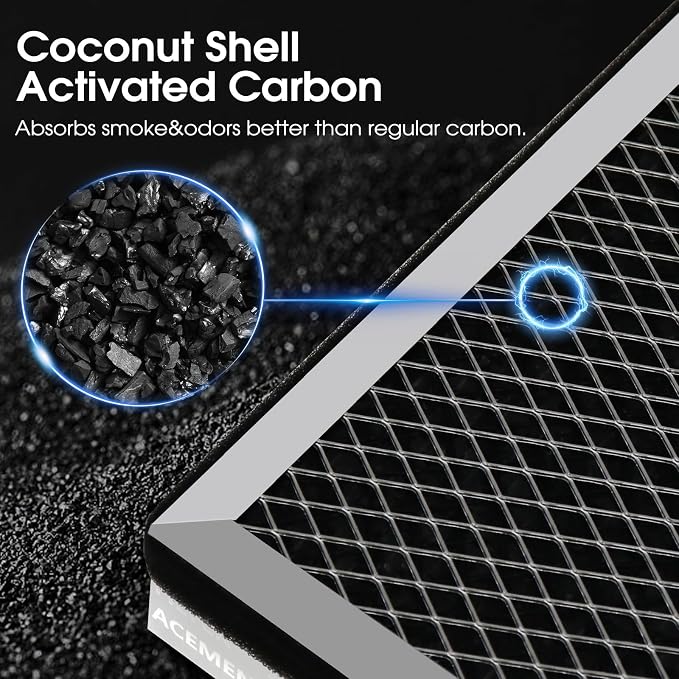 8-Pack 25 Replacement Filter for MA Air Purifier 25 Series, 3-in-1 - Image 6