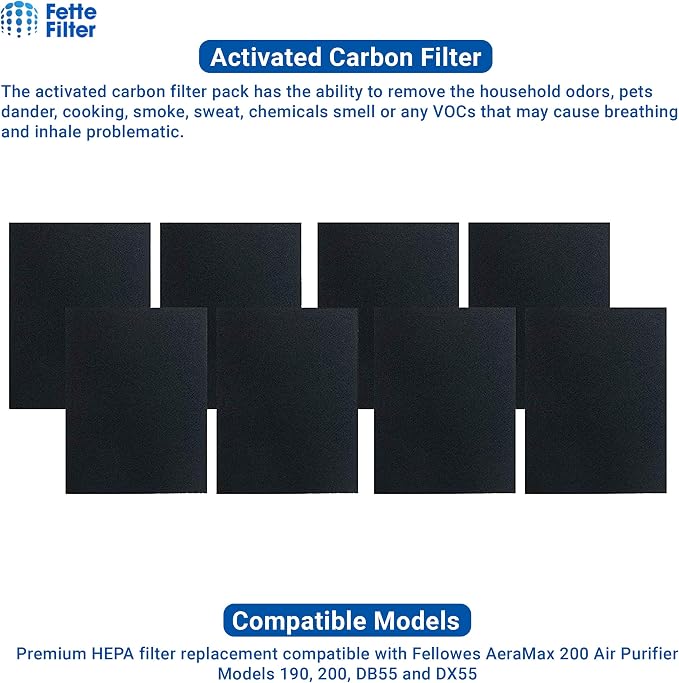 Fette Filter -Premium True Hepa H13 Filter Replacement Compatible - Image 5