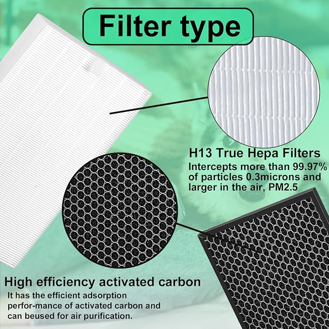 XQ Replacement Filter X Compatible - Image 3