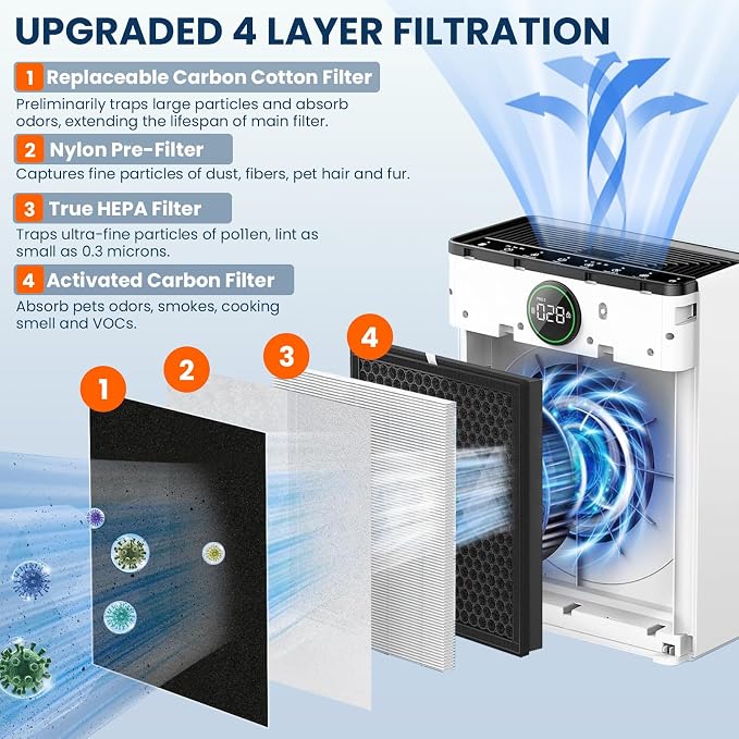 K2 Replacement Filter Compatible - Image 3