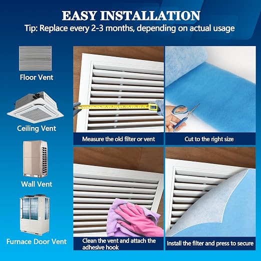 MERV 8 Air Vent Filters, Electrostatic Triple Vent Filter - Image 6