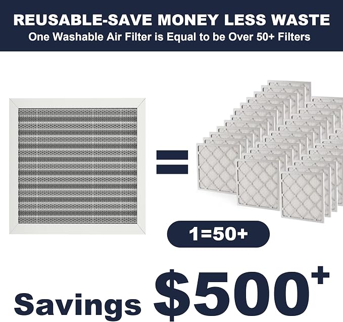 12x12x1 Reusable Air Filter, Electrostatic, Washable Lasts a Lifetime, Breathe - Image 2