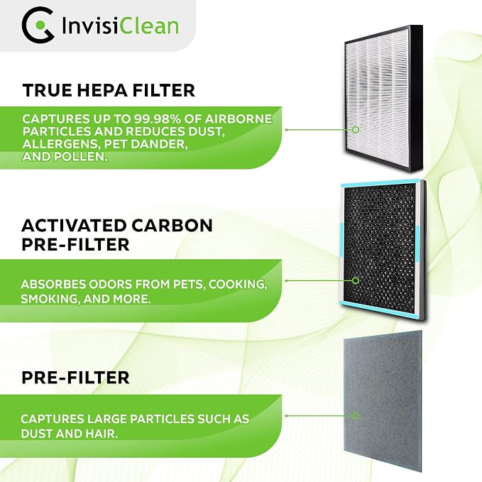 InvisiClean True HEPA/Activated Carbon Replacement Filter - Image 2