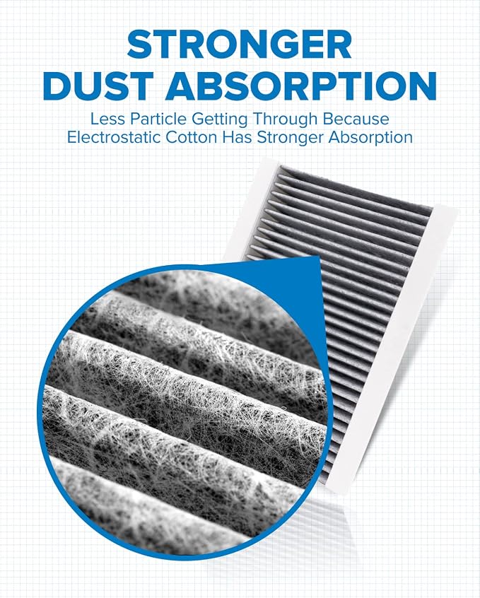 PHILTOP HEPA Cabin Air Filter w/Activated Carbon, Compatible - Image 2