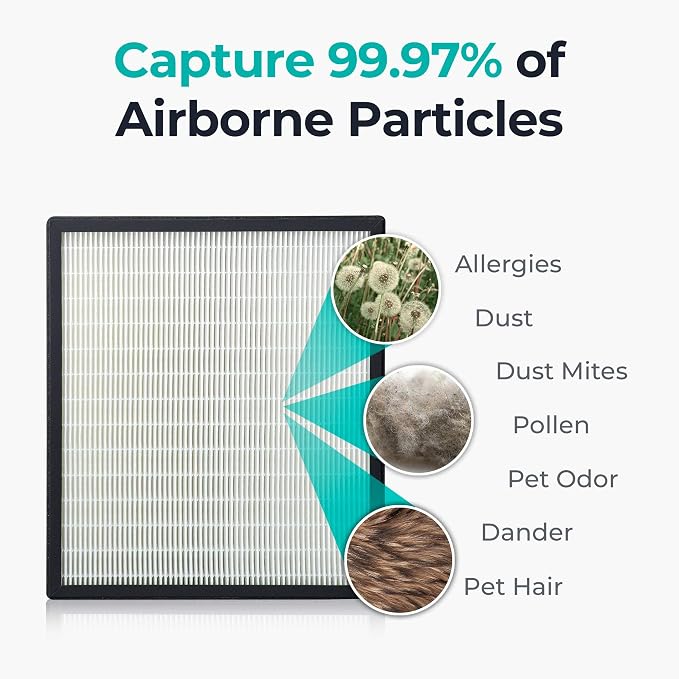 Alen Air Filter FF50-Pure Replacement H13 True HEPA Filter - Image 3