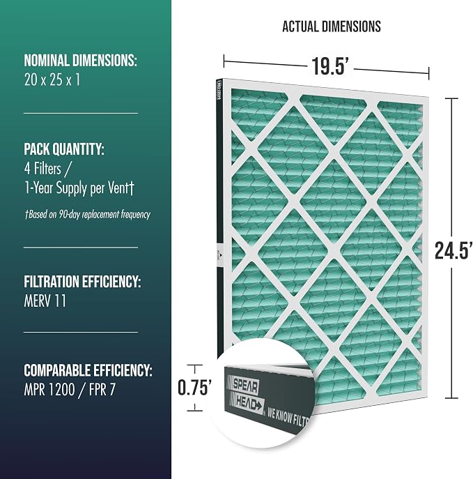 Spearhead MERV 11+ EPA-Registered Odor Defense HVAC AC Furnace Filter w/Rigid - Image 2