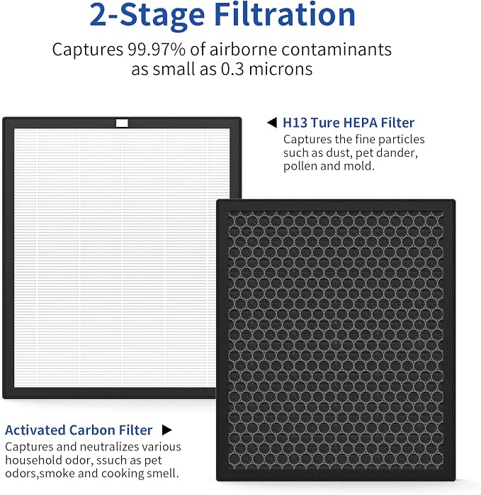 2 Pack XJ-3800 Replacement Filter Compatible - Image 4