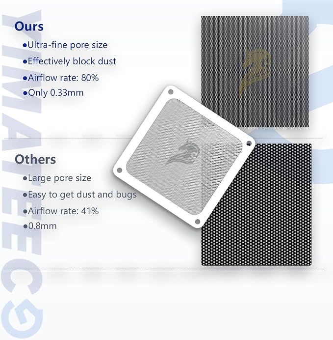120mm PC Dust Filter Fan Filter Computer Fan Grills Dust Mesh Magnetic Frame PC - Image 2