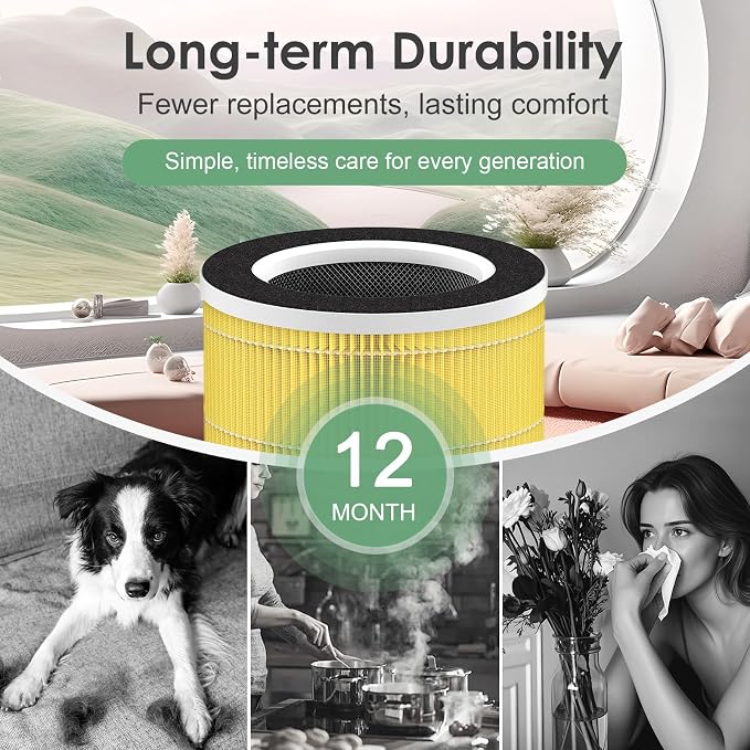 RP-AP088-F1 Compatible with RENPHO Air Purifier Replacement Filter RP-AP088W - Image 8