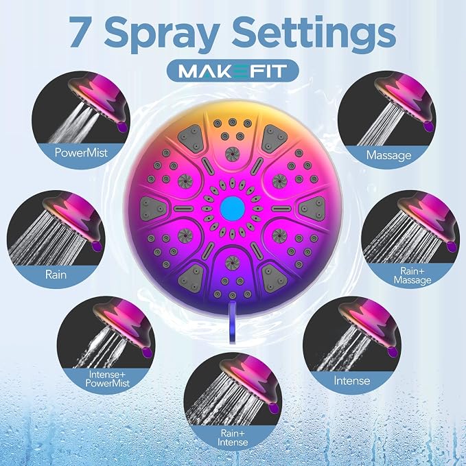 MakeFit Filtered Shower Head - Image 6