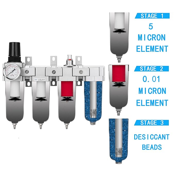 NANPU 1/2" NPT Industrial Grade 4 Stage Air Drying System - Image 2