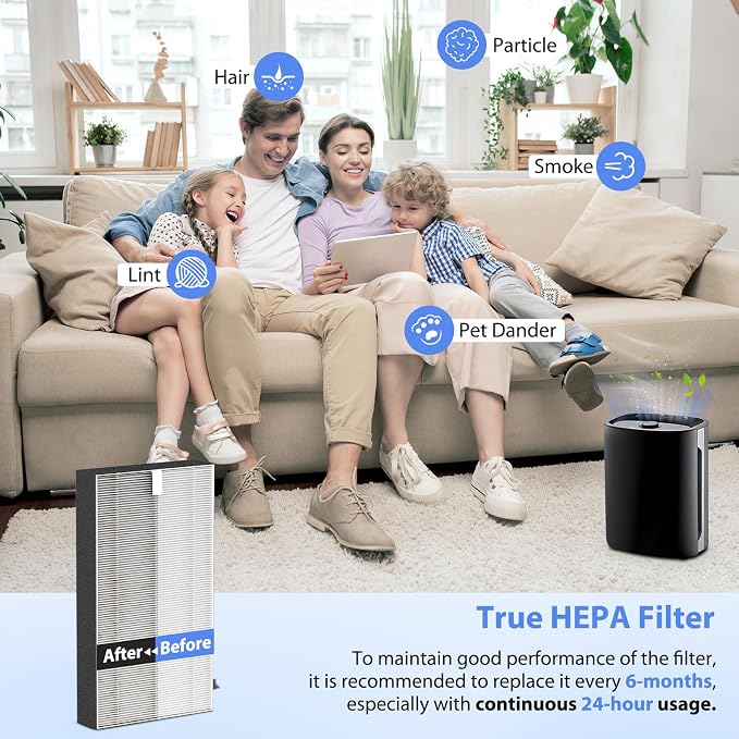 4 Pack F1 Air Filter Replacement Compatible - Image 5