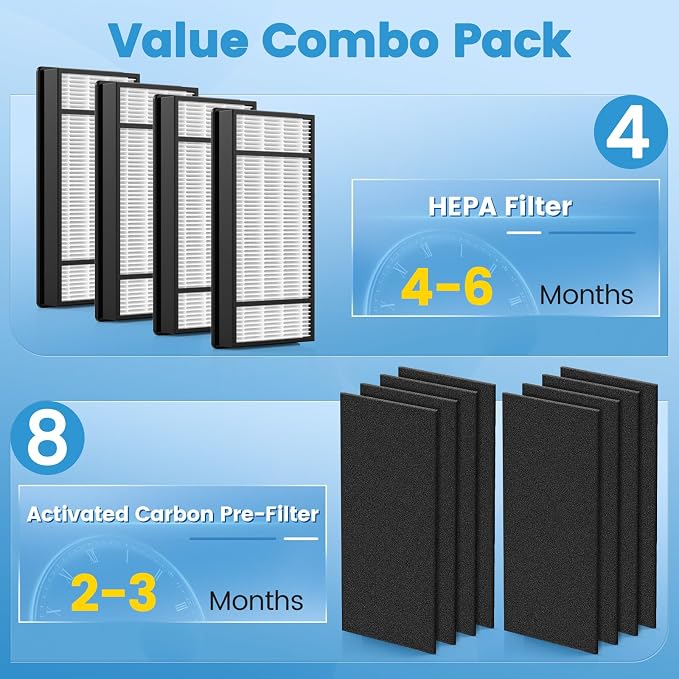 HRF-H1 Replacement Filter Compatible - Image 5
