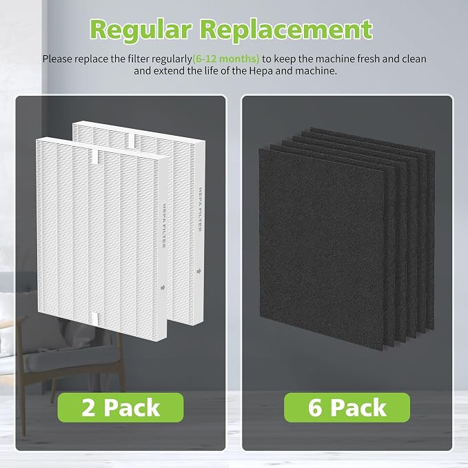AP-1512HH Filter Replacement Set - Image 4