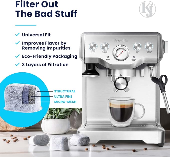 K&J Premium 6-Pack of Replacement Breville BWF100 Compatible Water Filters - Image 5