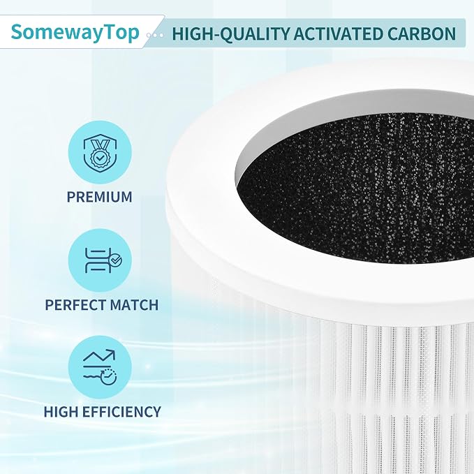 A1 Air Filter Replacement Set Compatible - Image 4