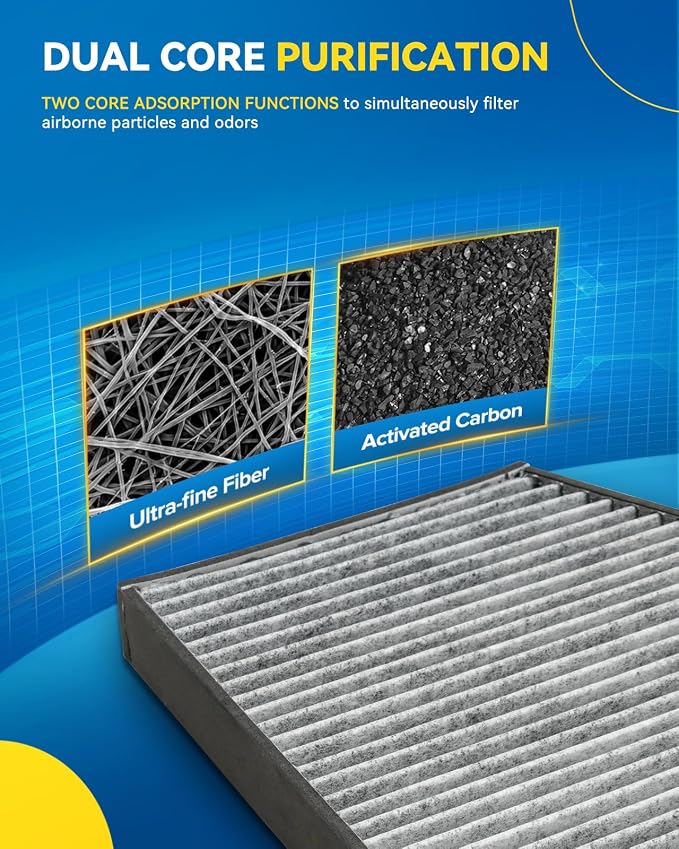 PHILTOP Cabin Air Filter w/Activated Carbon, Compatible - Image 5